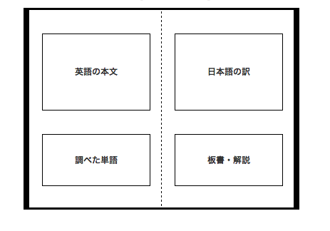 スクリーンショット 2015-04-27 18.43.41